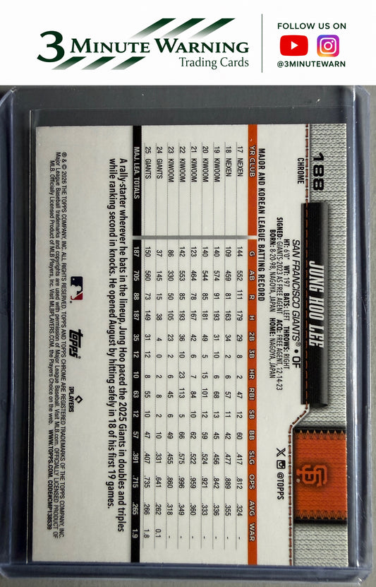 2026 Topps Chrome #188 Jung Hoo Lee
