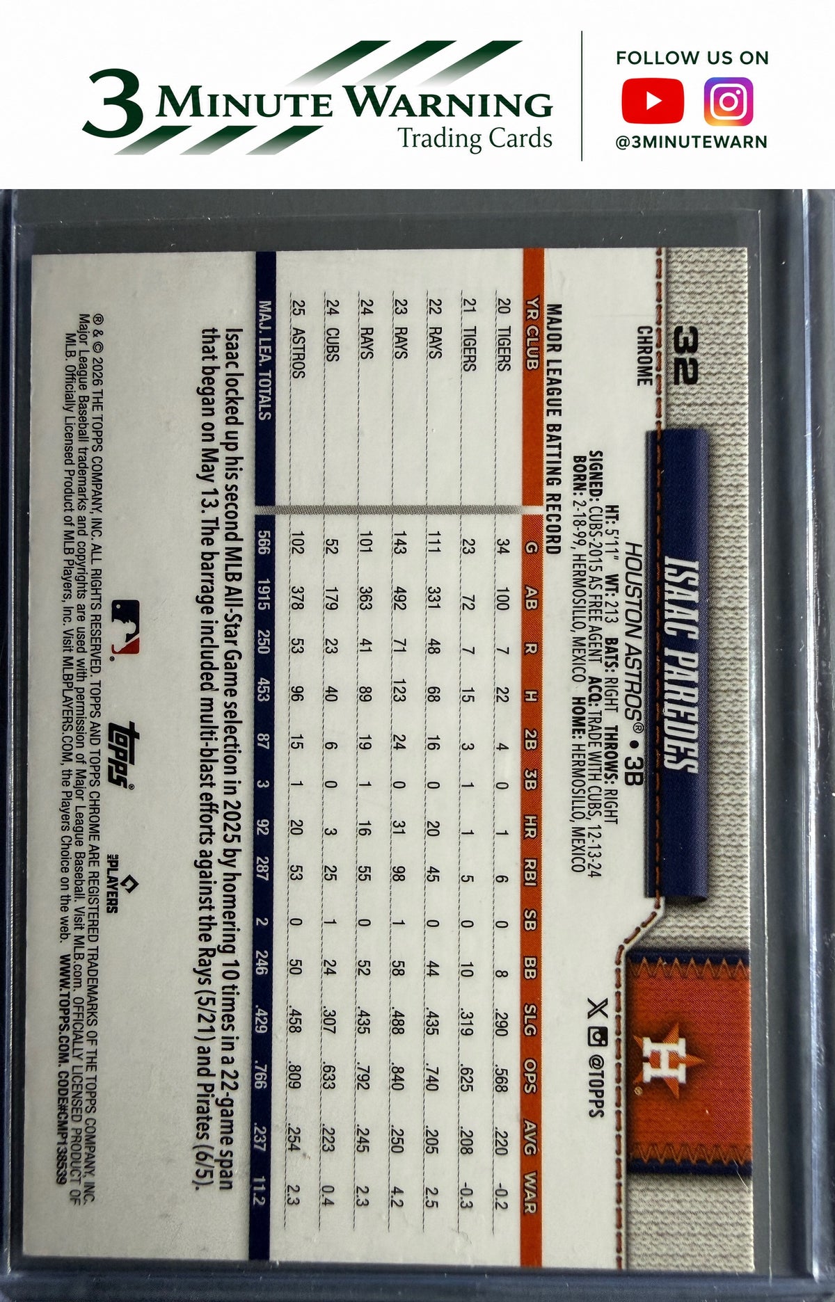 2026 Topps Chrome #32 Isaac Paredes