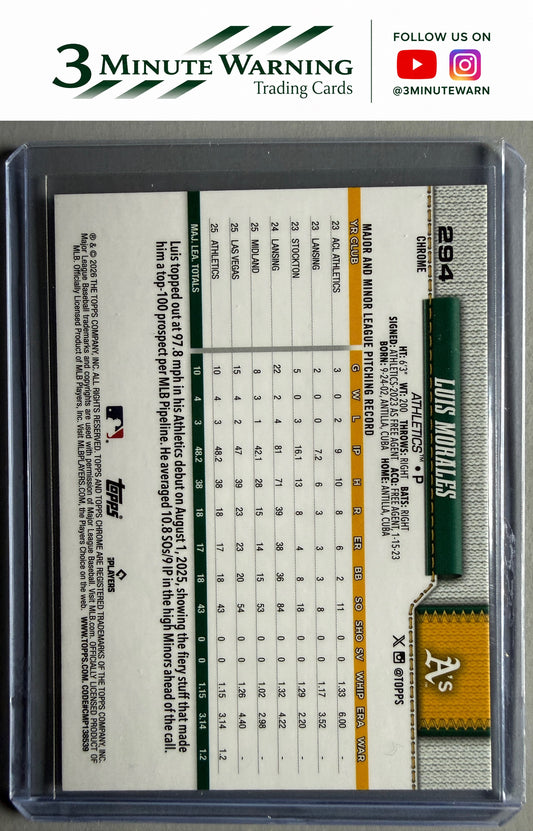 2026 Topps Chrome #294 Luis Morales X-Fractors