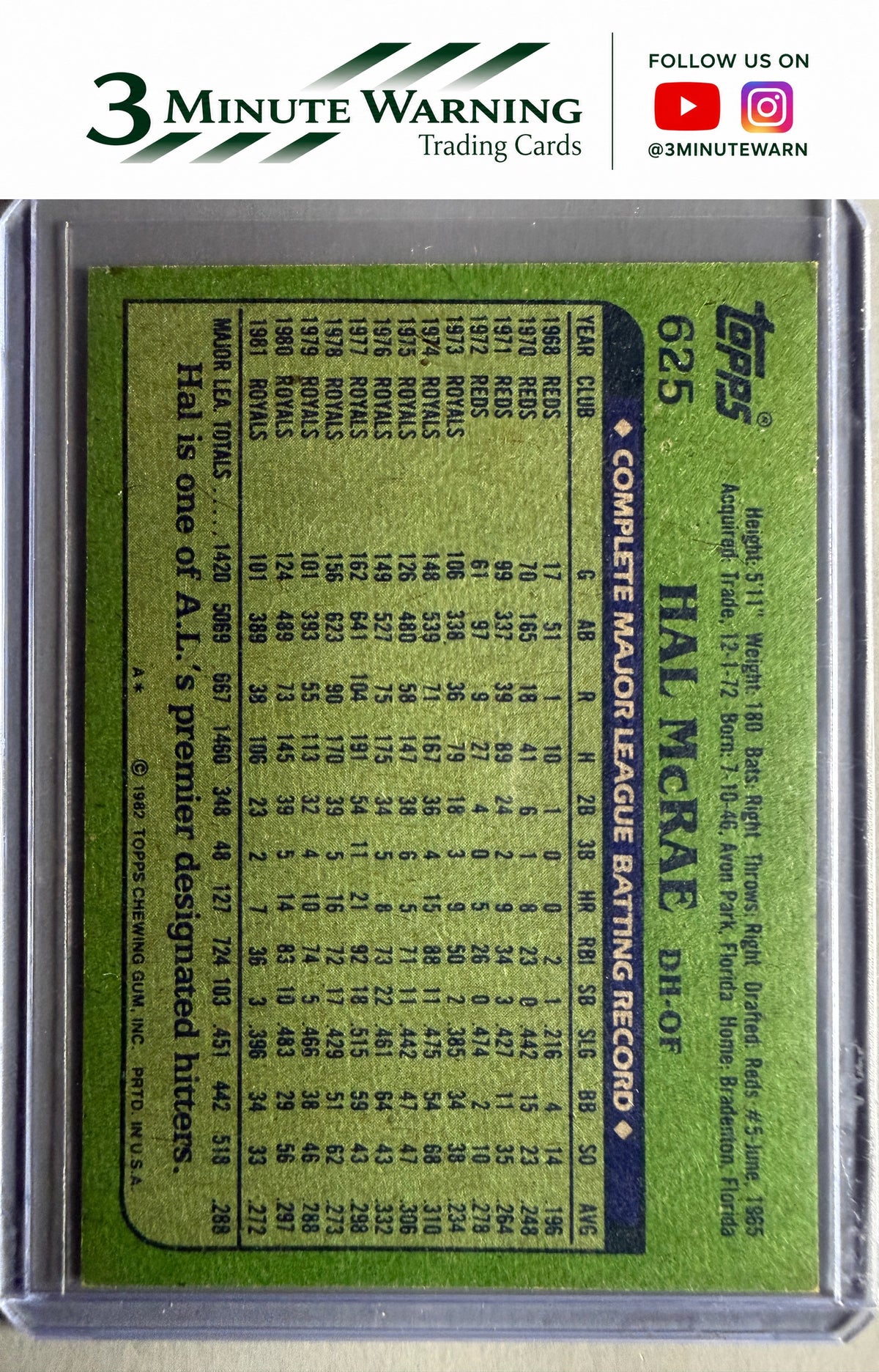 1982 Topps #625 Hal McRae