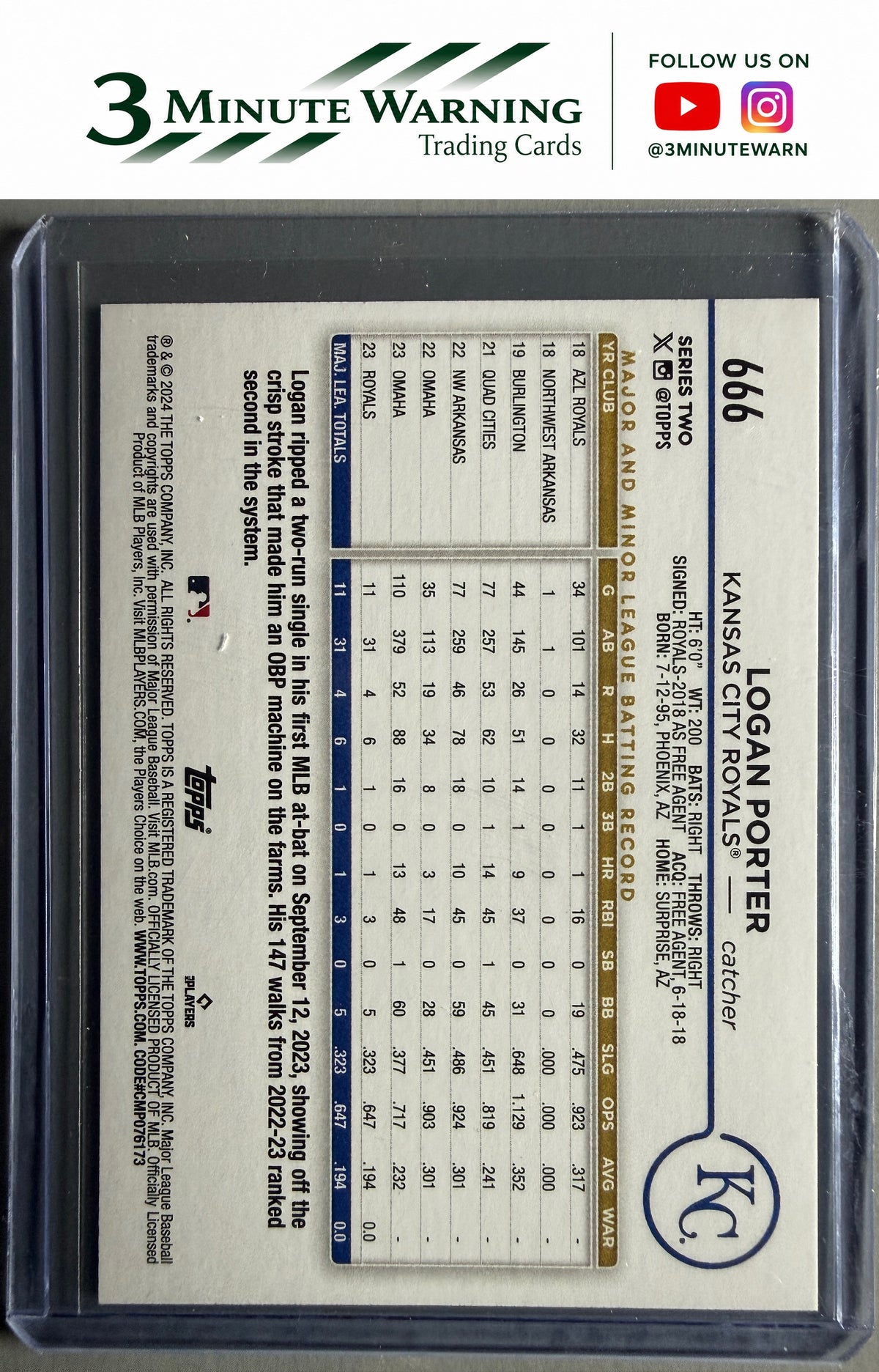 2024 Topps #666 Logan Porter
