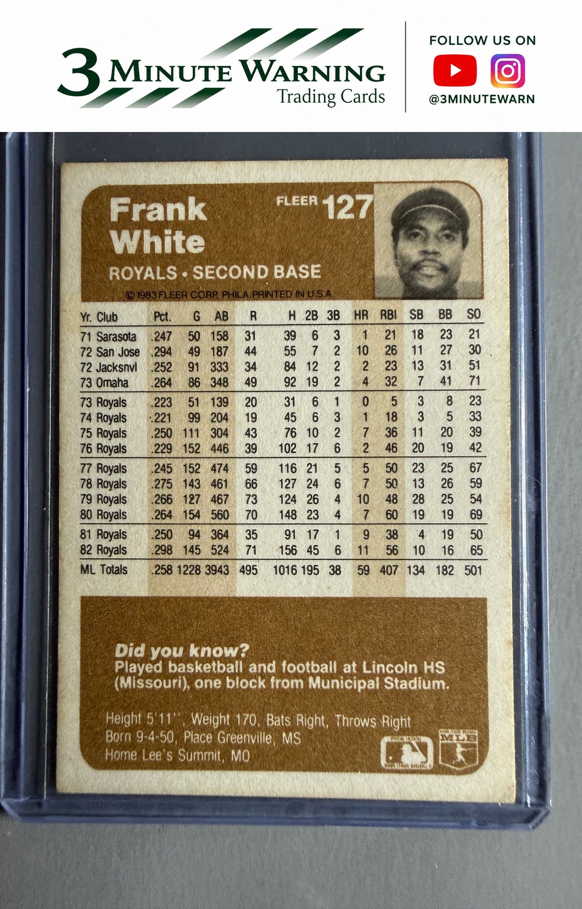 1983 Fleer #127 Frank White