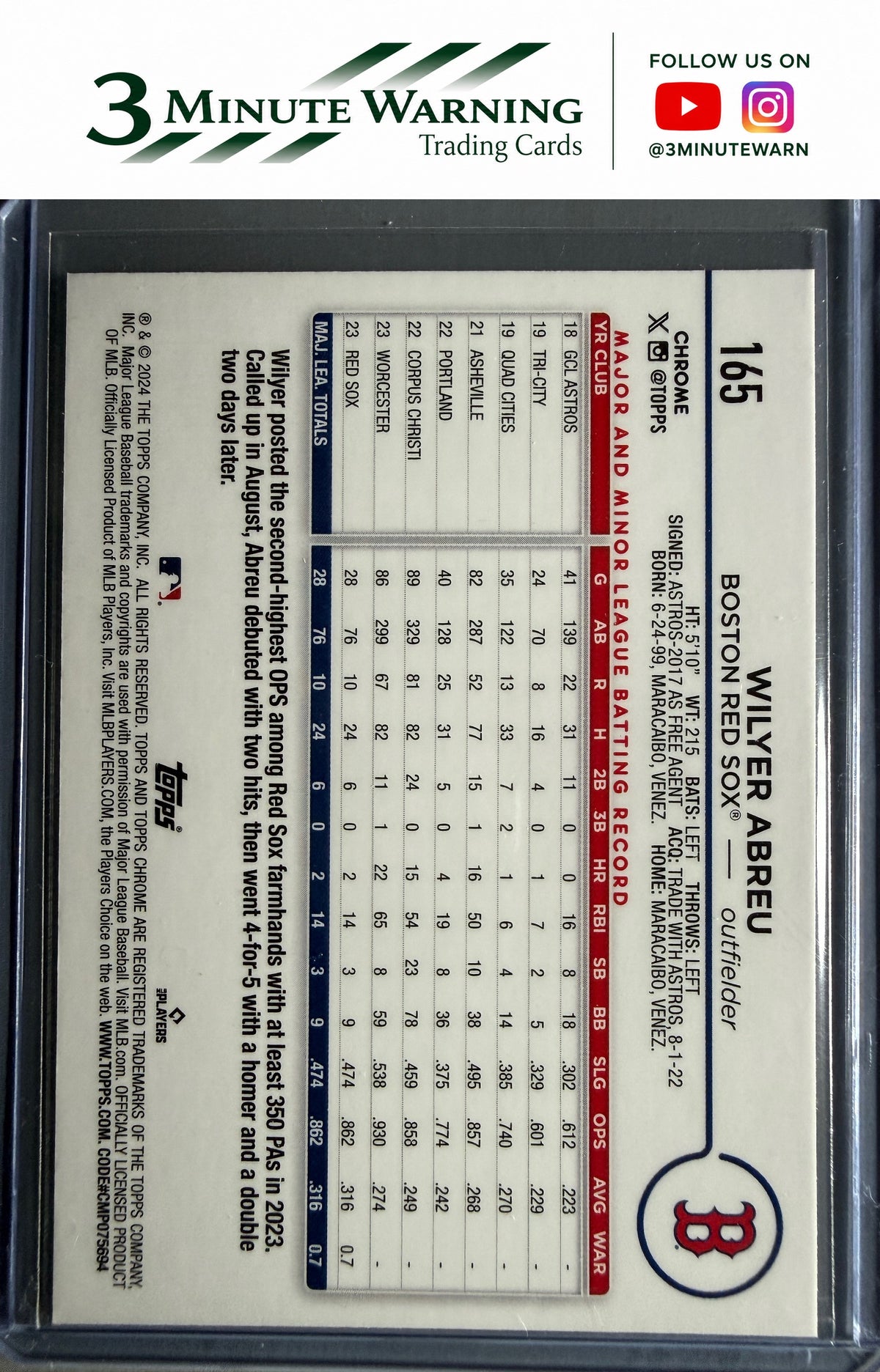 2024 Topps Chrome #165 Wilyer Abreu