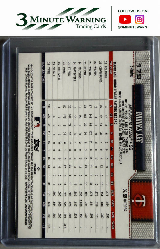 2026 Topps Chrome #179 Brooks Lee