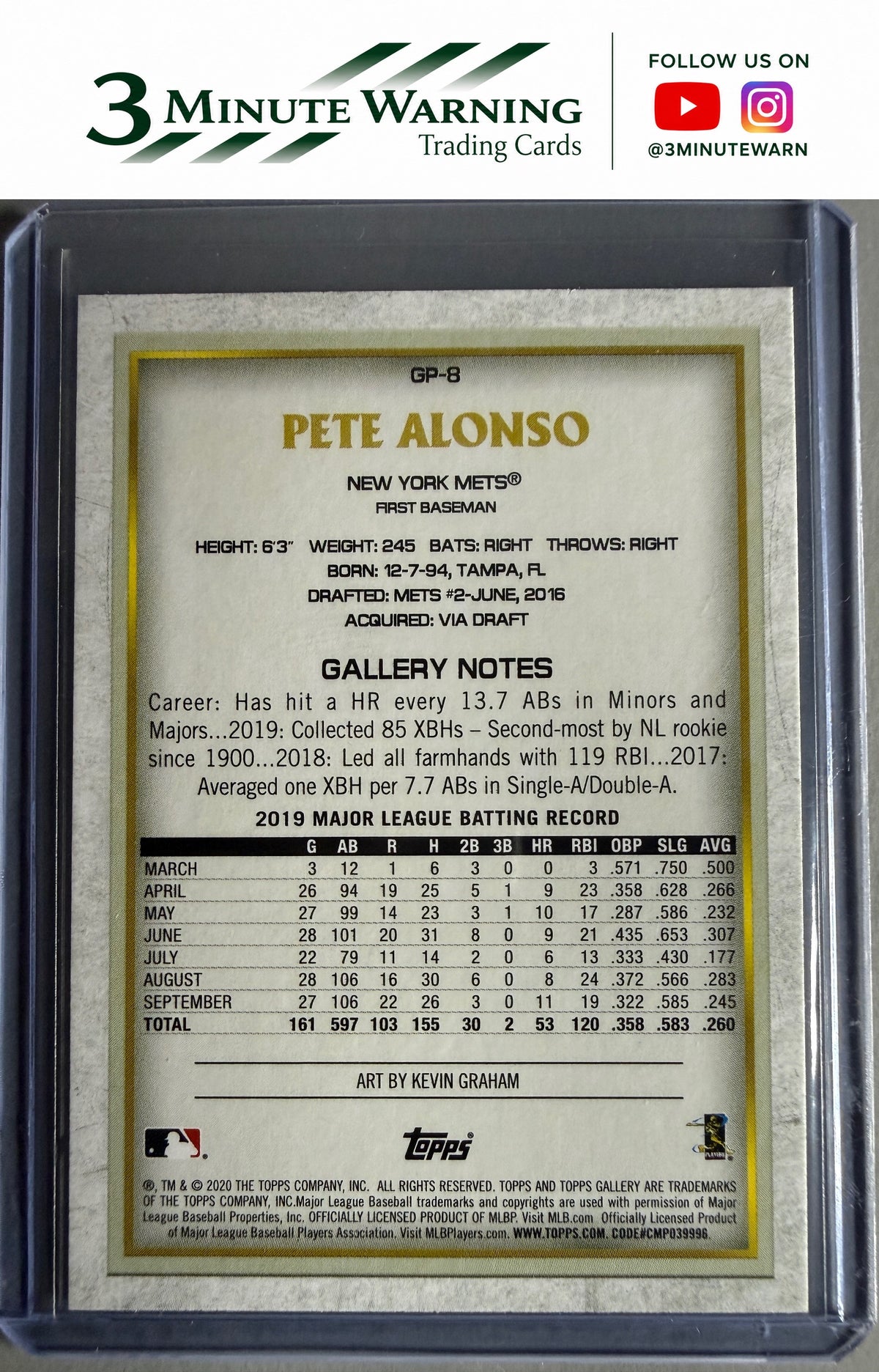 2020 Topps Chrome #GP-8 Pete Alonso Topps Gallery NBCD Preview