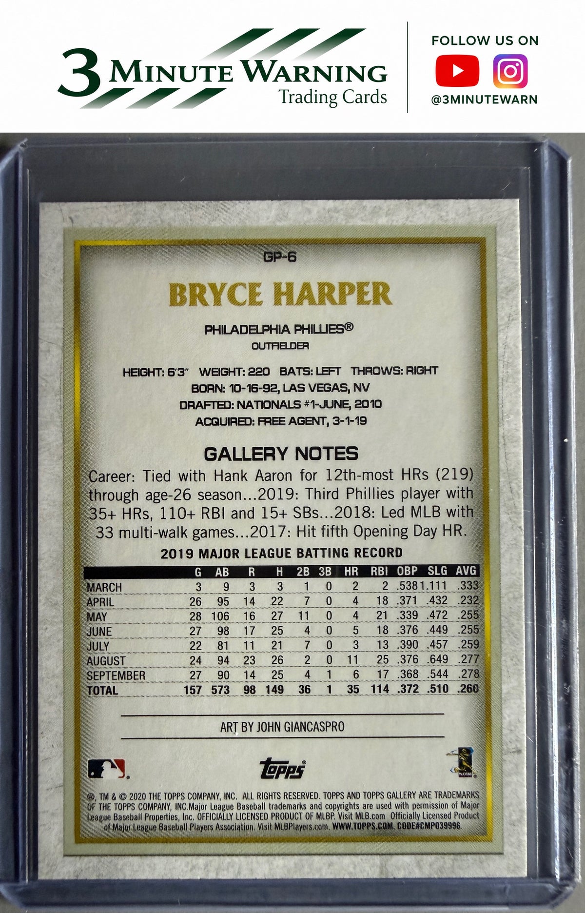 2020 Topps Chrome #GP-6 Bryce Harper Topps Gallery NBCD Preview