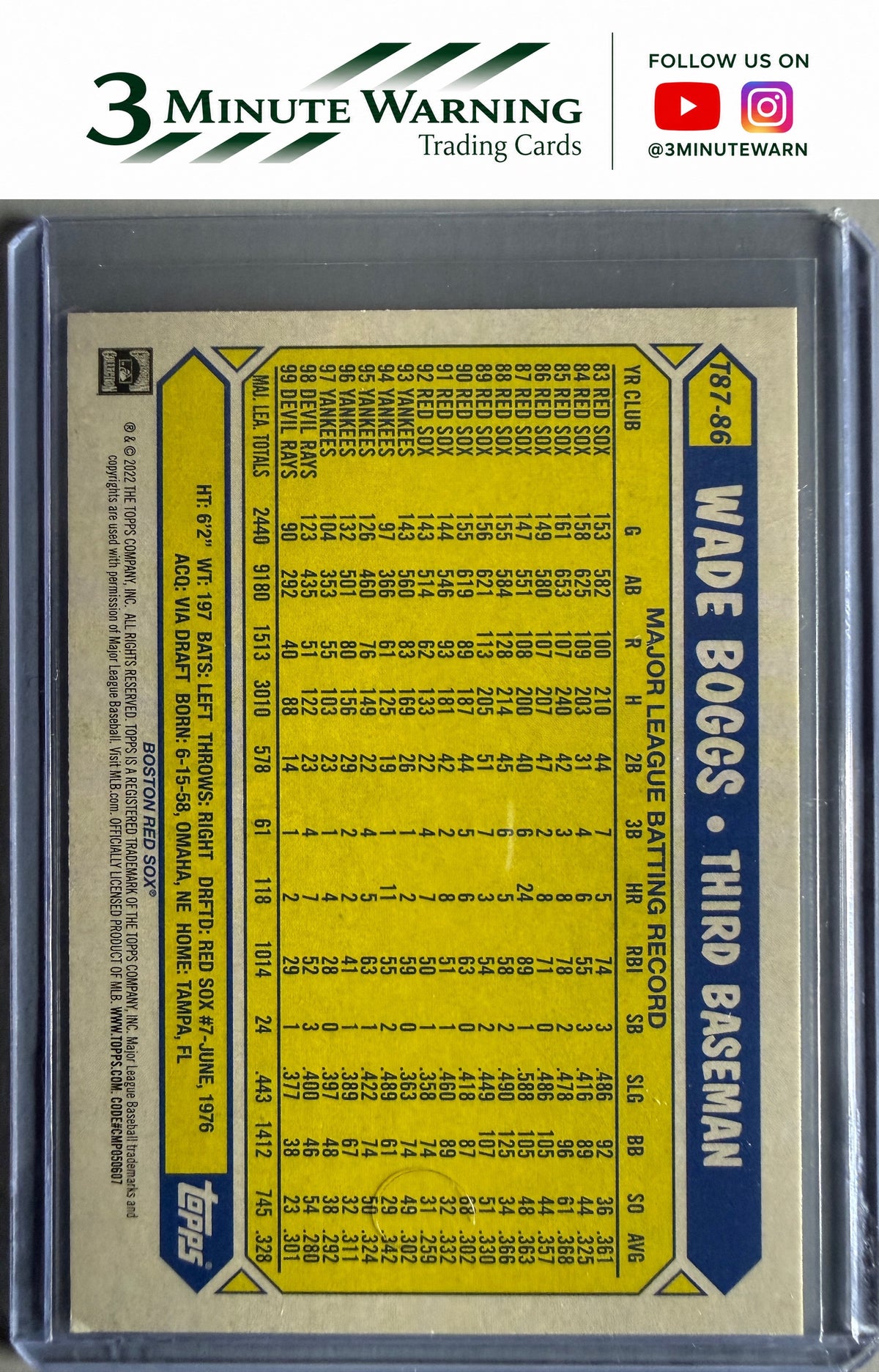 2022 Topps #T87-86 Wade Boggs 1987 Topps Baseball 35th Anniversary (Series One)