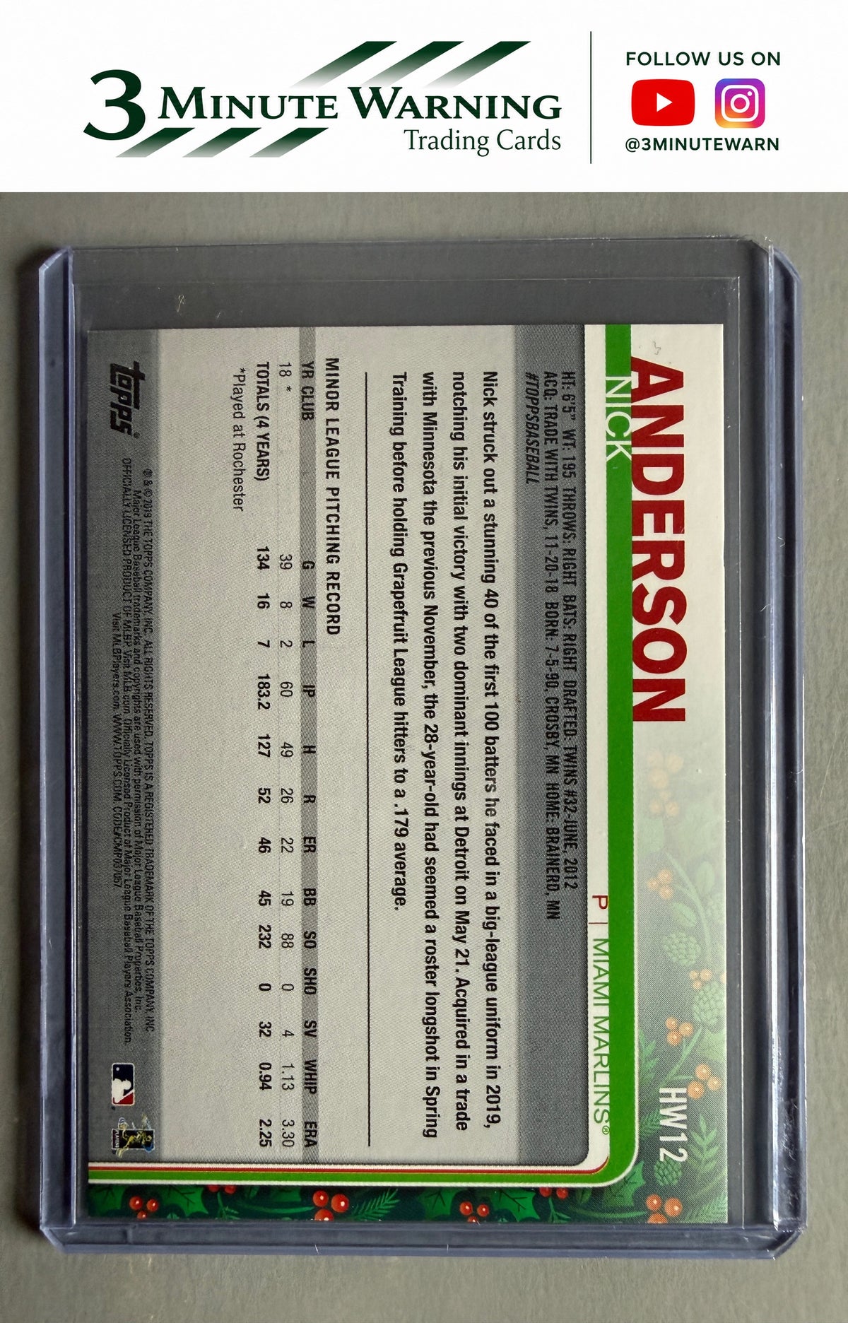 2019 Topps Holiday #HW12 Nick Anderson