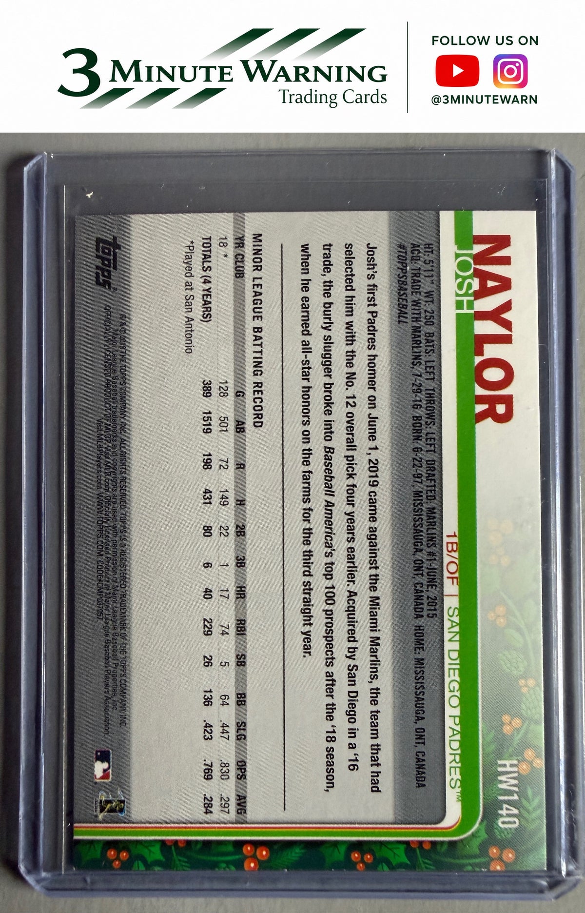 2019 Topps Holiday #HW140 Josh Naylor