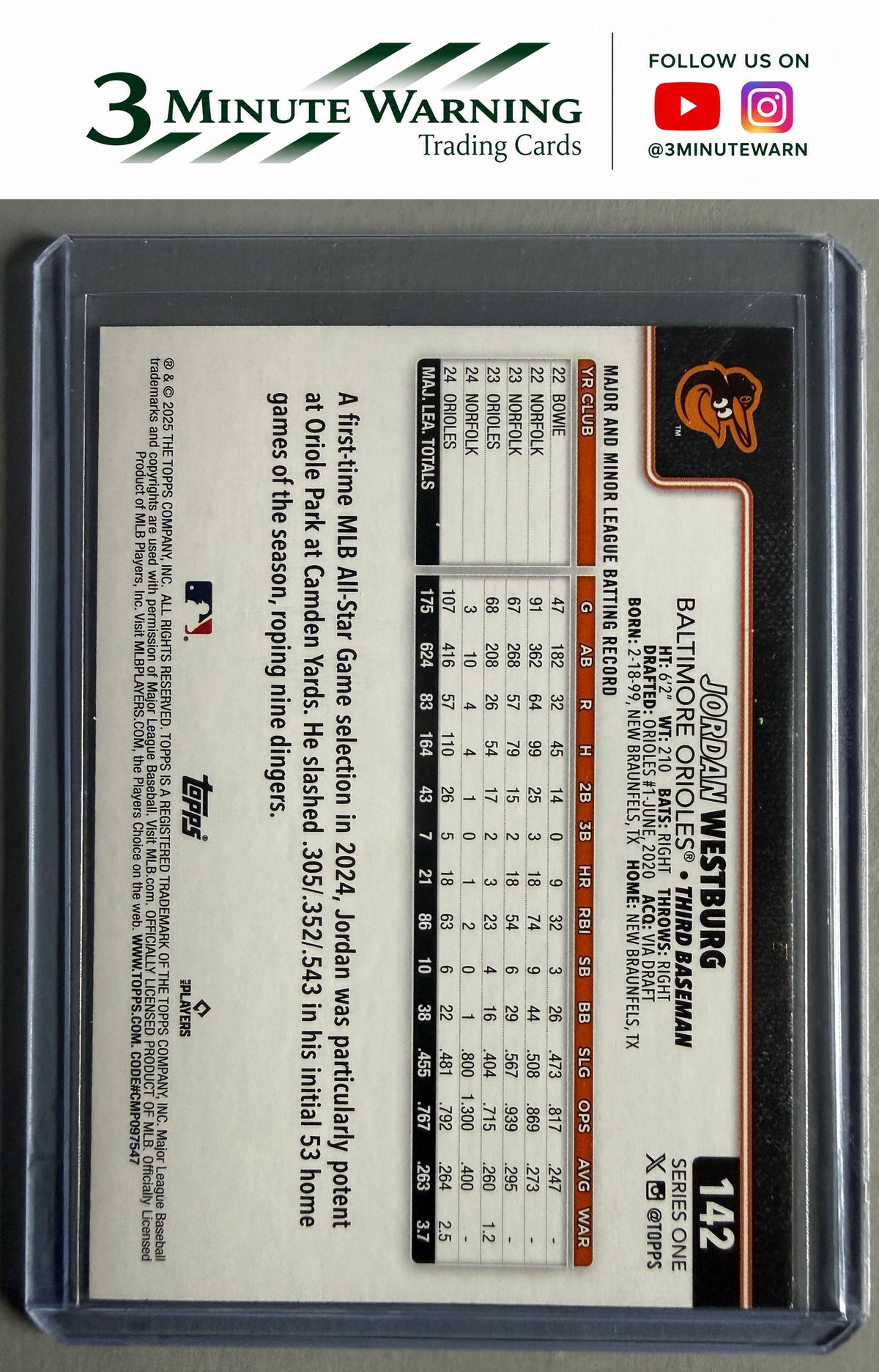 2025 Topps Baltimore Orioles #BAL-2 Jordan Westburg