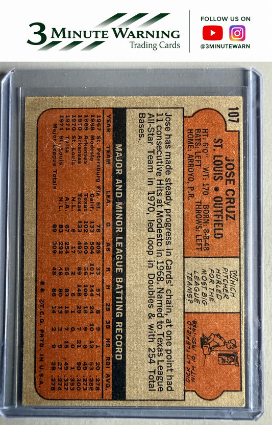 1972 Topps #107 Jose Cruz