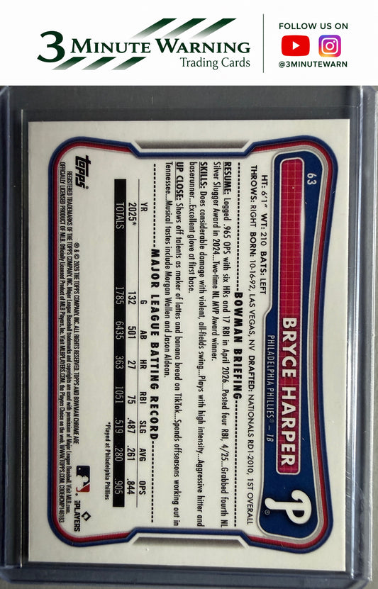 2026 Bowman Chrome #63 Bryce Harper Mojo Refractor