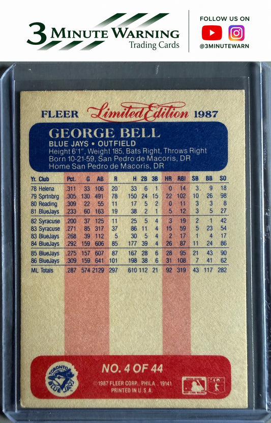 1987 Fleer Limited Edition #4 George Bell