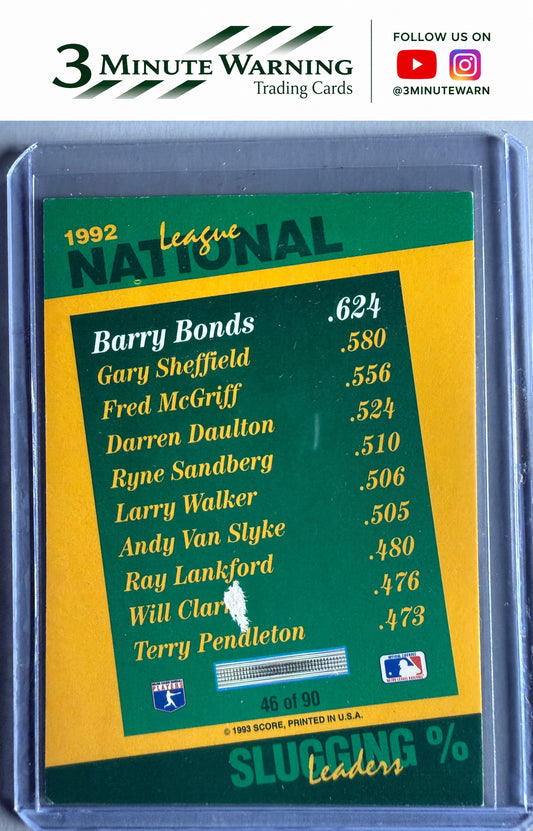 1993 Score #46 Barry Bonds Select Stat Leaders