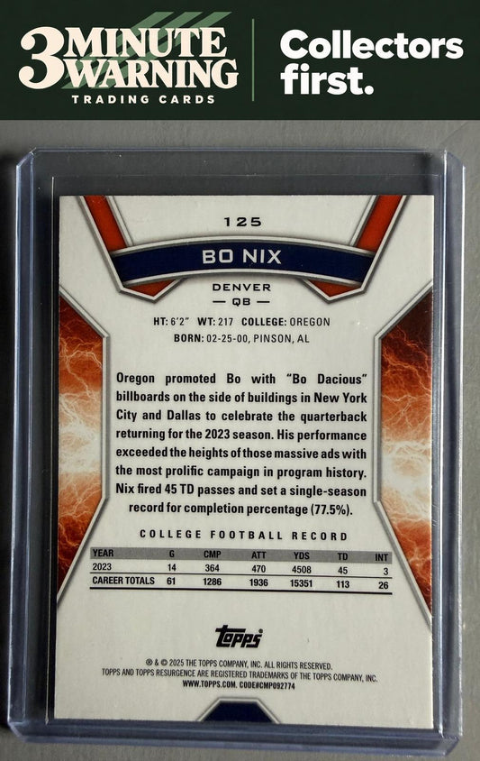 2024 Topps Resurgence #125 Bo Nix Refractor