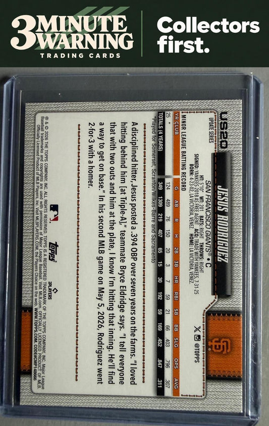 2026 Topps Update #US20 Jesus Rodriguez