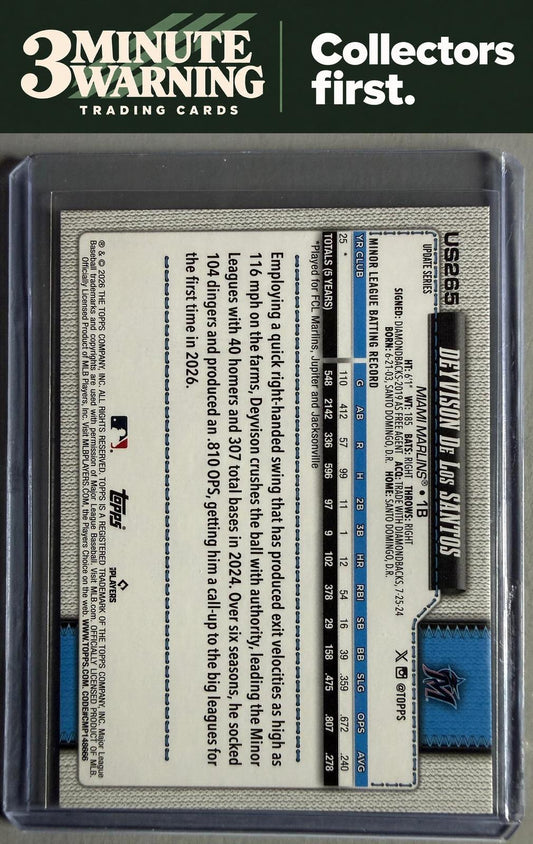 2026 Topps Update #US265 Deyvison De Los Santos