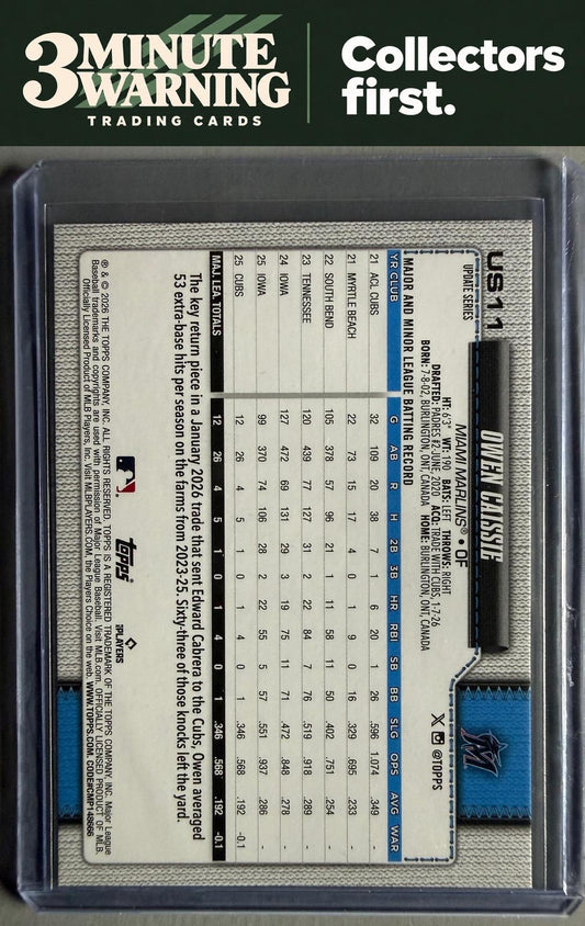 2026 Topps Update #US11 Owen Caissie