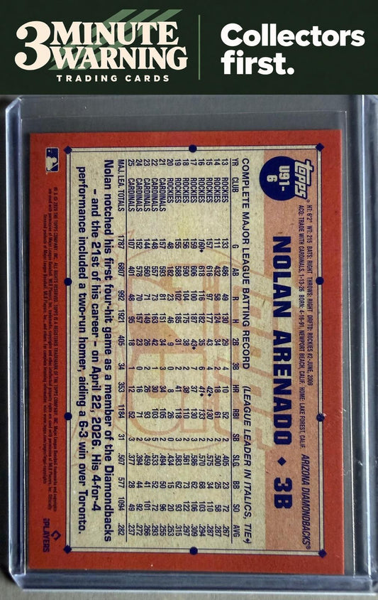 2026 Topps Update #U91-6 Nolan Arenado 1991 Topps Baseball 35th Anniversary