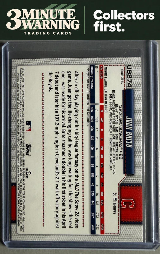 2026 Topps Update #US274 Juan Brito Pink Holo Foil
