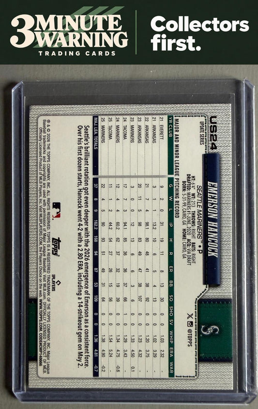 2026 Topps Update #US24 Emerson Hancock Holo Foil