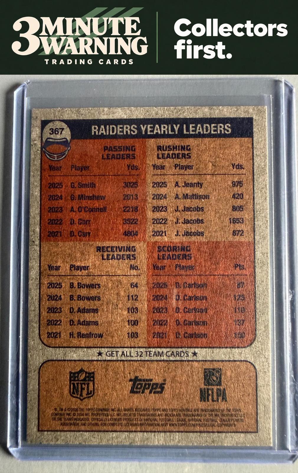 2026 Topps Heritage #367 Las Vegas Raiders