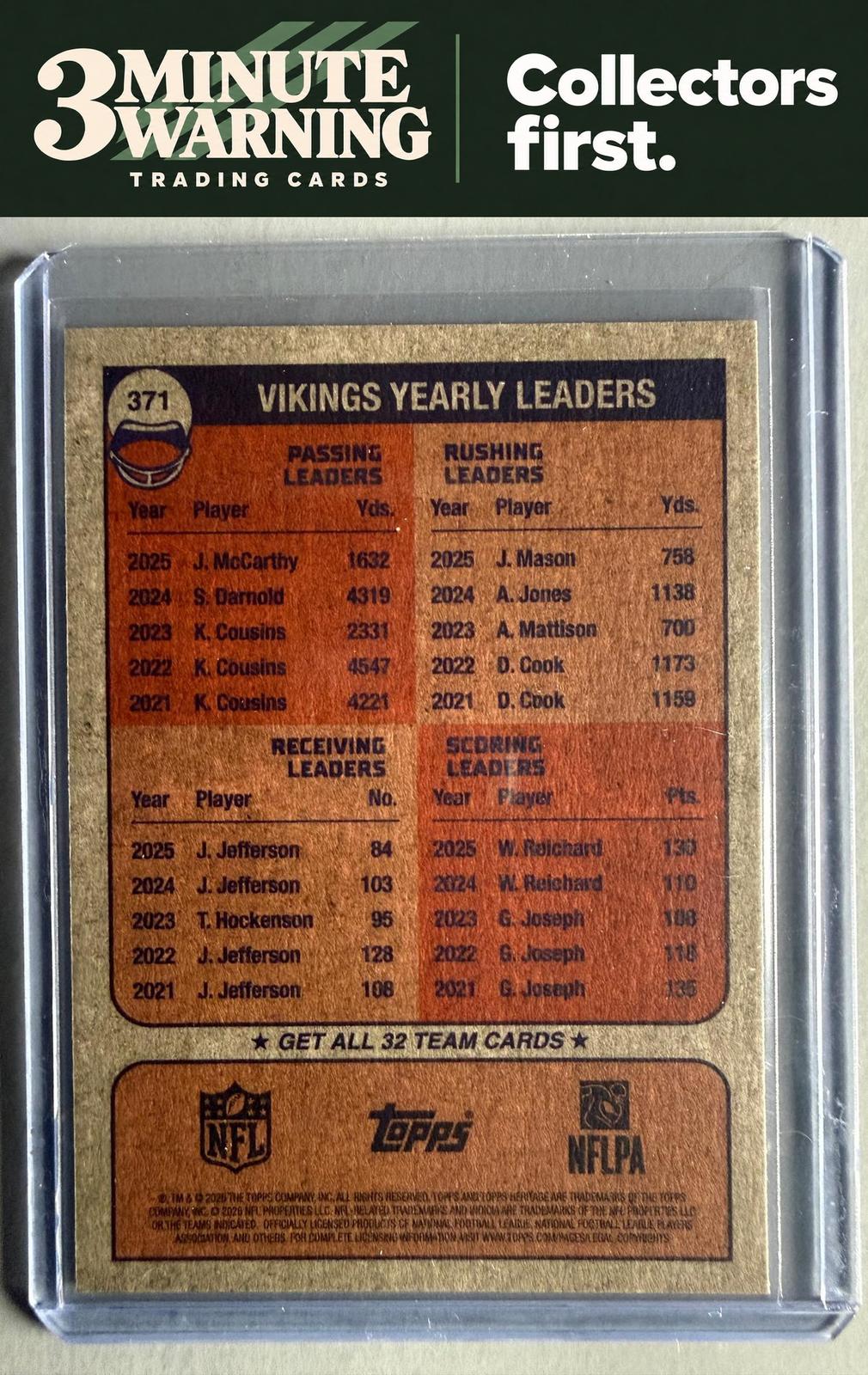 2026 Topps Heritage #371 Minnesota Vikings Chrome