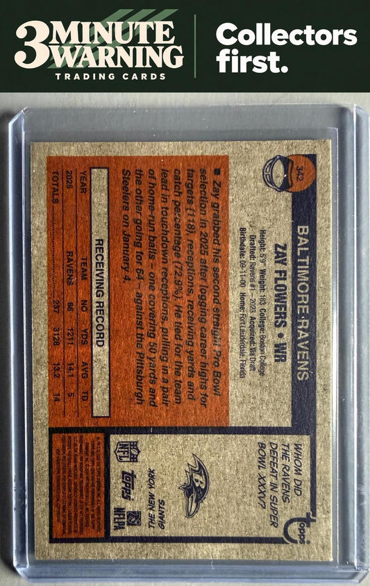 2026 Topps Heritage #342 Zay Flowers Chrome