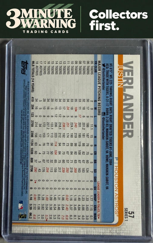 2019 Topps #57b Justin Verlander : Wearing suit