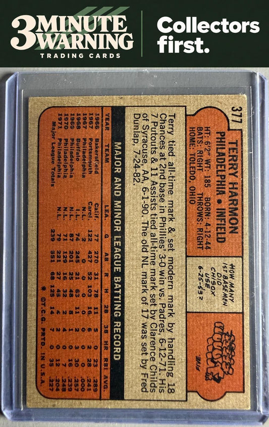 1972 Topps #377 Terry Harmon