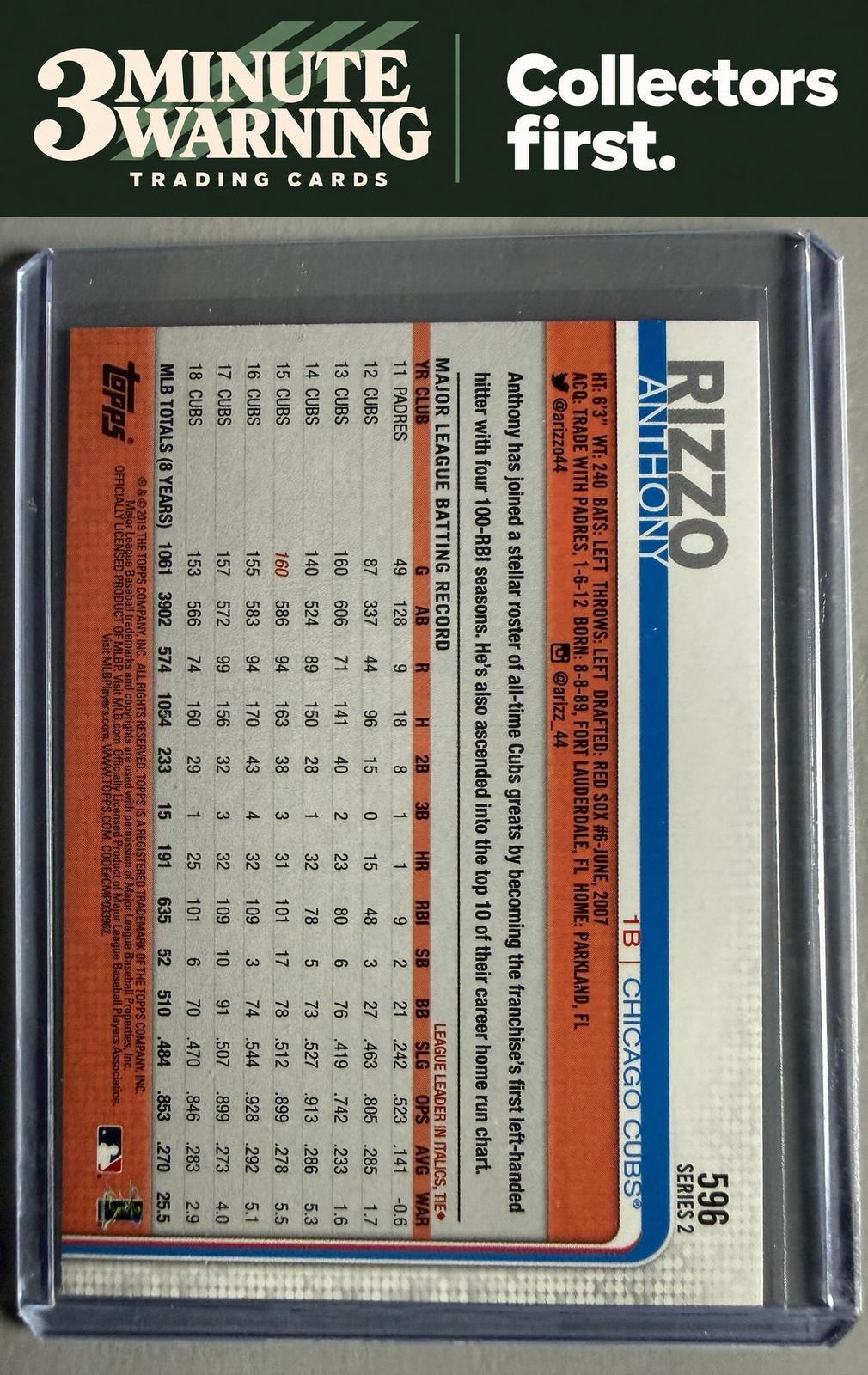2019 Topps #596 Anthony Rizzo Rainbow Foil