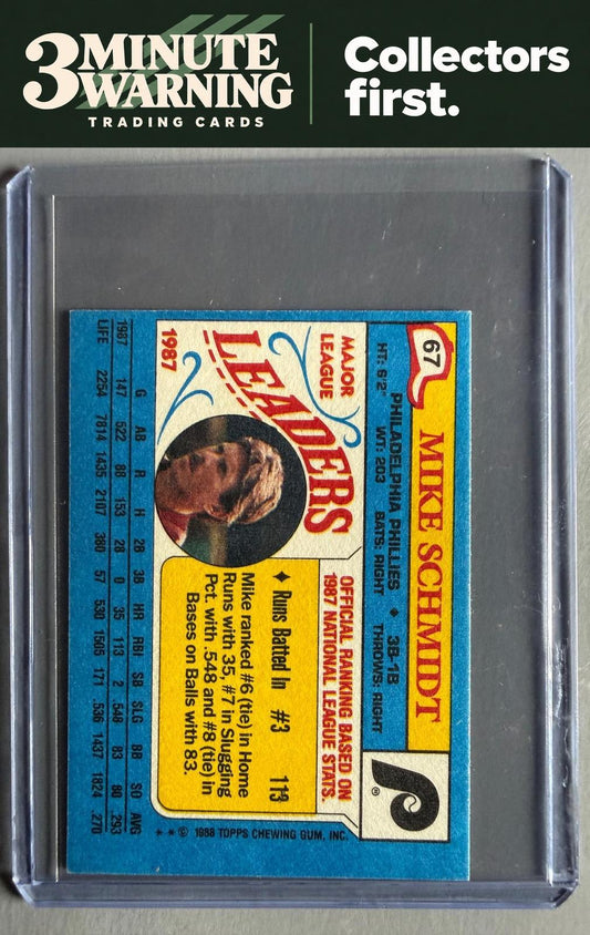 1988 Topps Major League Leaders Minis #67 Mike Schmidt