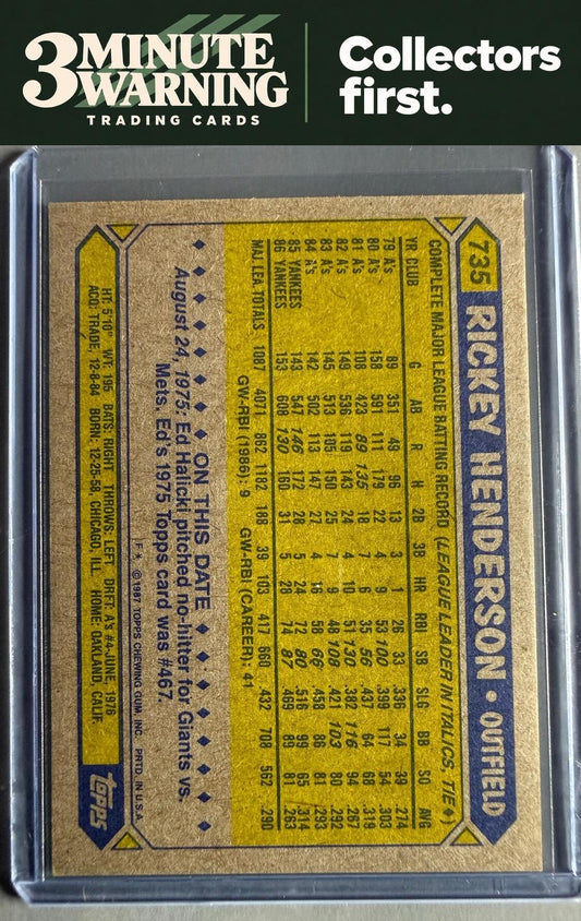 1987 Topps #735 Rickey Henderson