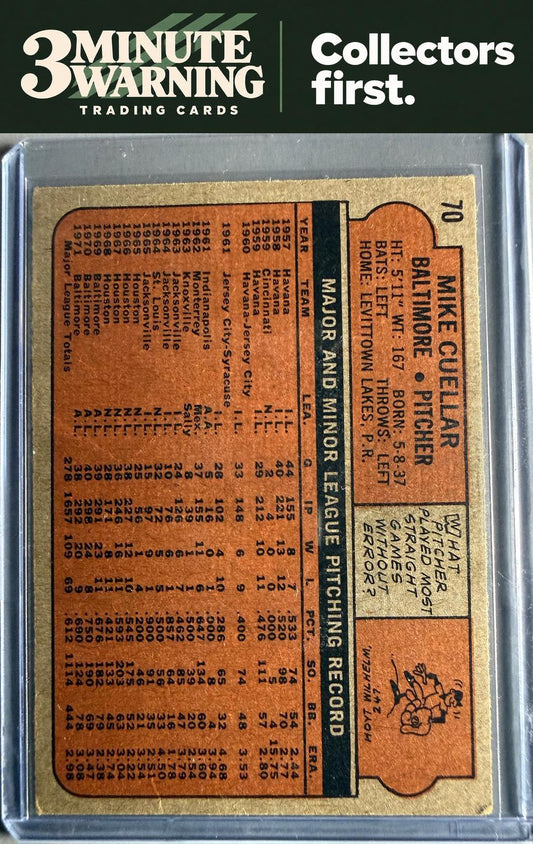1972 Topps #70 Mike Cuellar