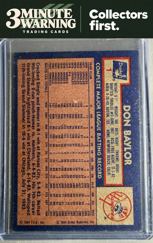 1984 Topps Drake's Big Hitters #1 Don Baylor