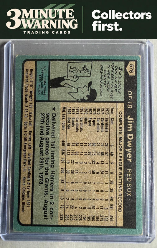 1980 Topps #576 Jim Dwyer