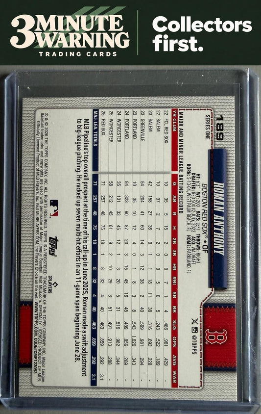 2026 Topps #189 Roman Anthony
