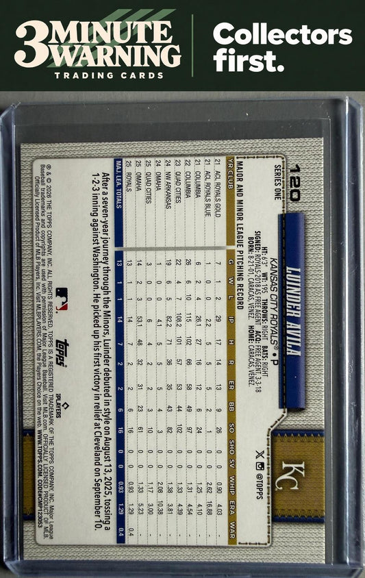 2026 Topps #120 Luinder Avila