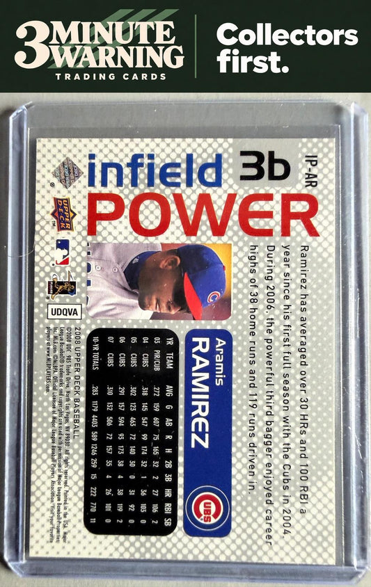 2008 Upper Deck #IP-AR Aramis Ramirez Infield Power