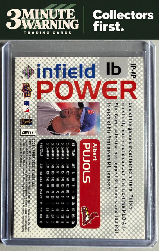 2008 Upper Deck #IP-AP Albert Pujols Infield Power