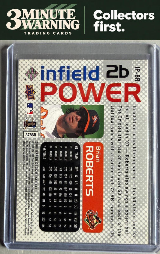 2008 Upper Deck #IP-BR Brian Roberts Infield Power