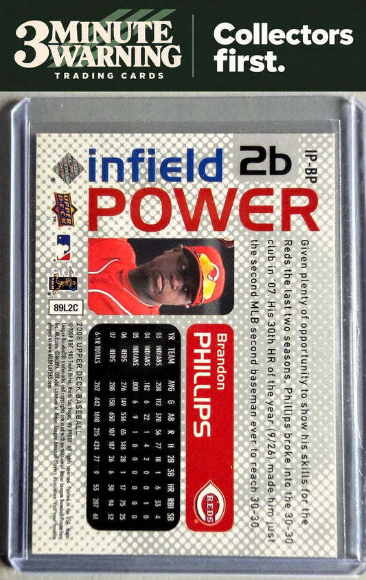 2008 Upper Deck #IP-BP Brandon Phillips Infield Power
