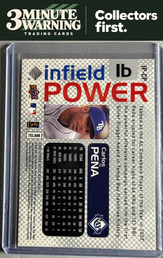 2008 Upper Deck #IP-CP Carlos Pena Infield Power