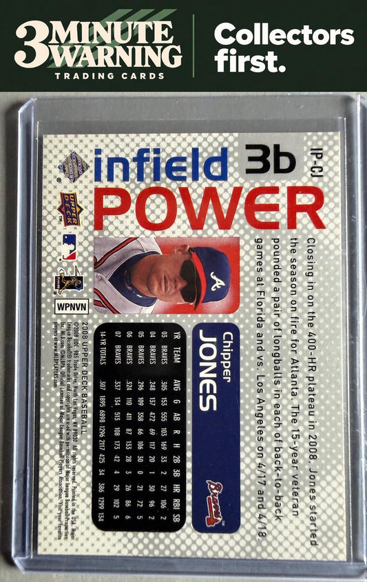 2008 Upper Deck #IP-CJ Chipper Jones Infield Power