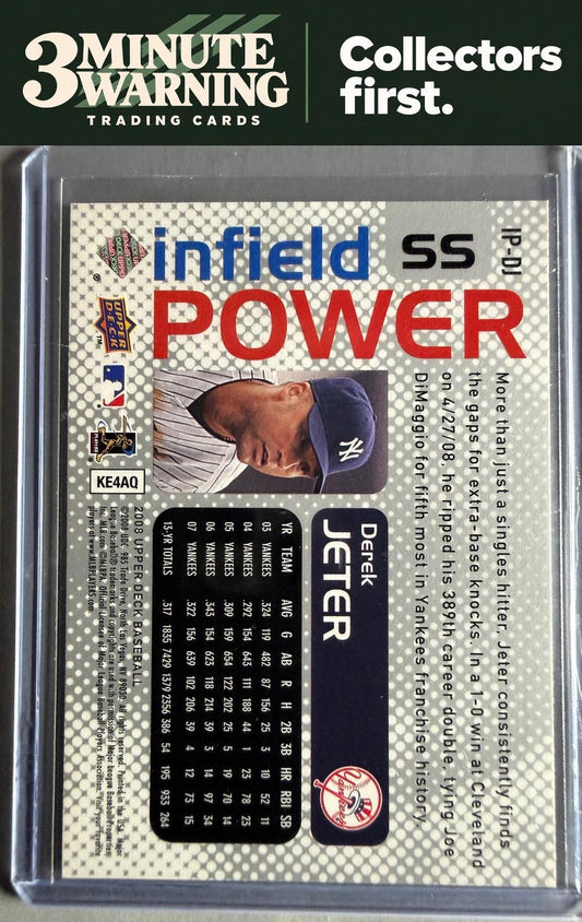 2008 Upper Deck #IP-DJ Derek Jeter Infield Power