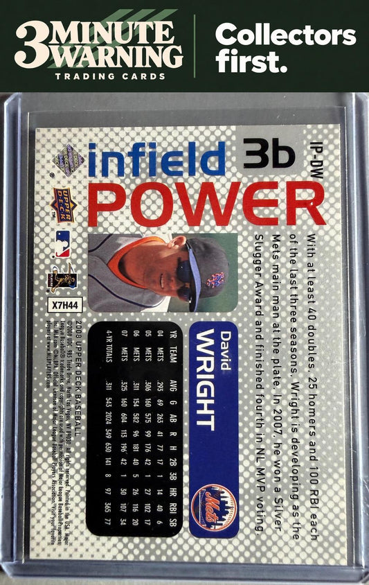 2008 Upper Deck #IP-DW David Wright Infield Power
