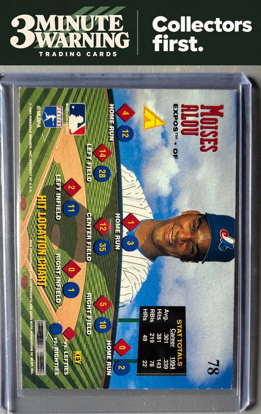 1995 Zenith #78 Moises Alou