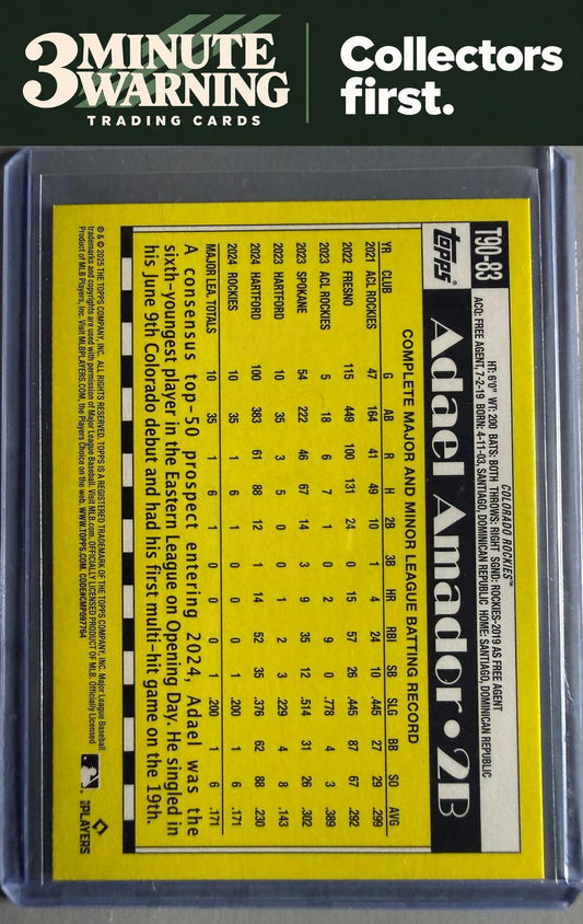 2025 Topps #T90-83 Adael Amador 1990 Topps Baseball 35th Anniversary