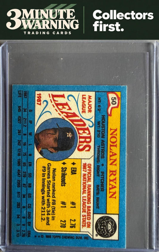 1988 Topps Major League Leaders Minis #50 Nolan Ryan