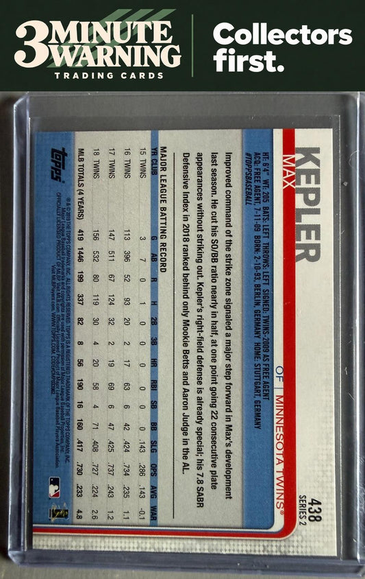 2019 Topps #438 Max Kepler Rainbow Foil